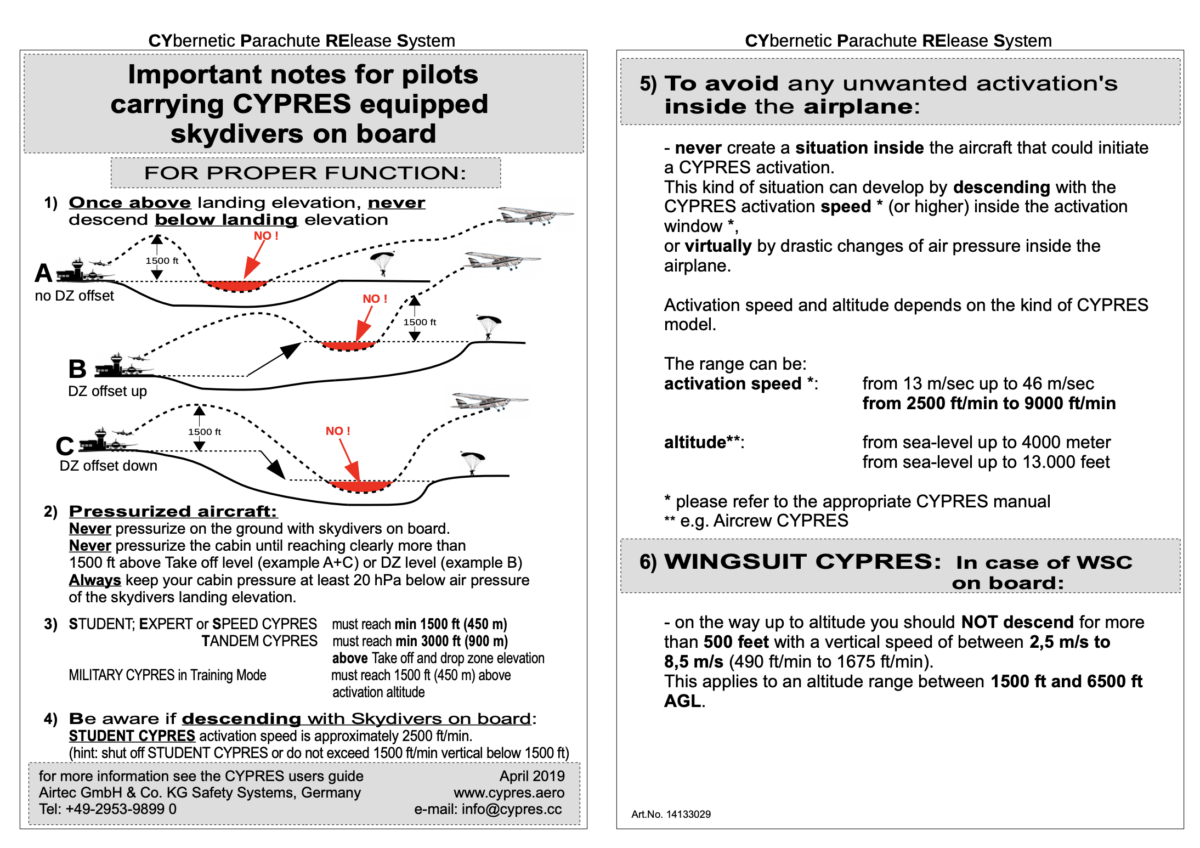 Case Study Riding Down Cypres
