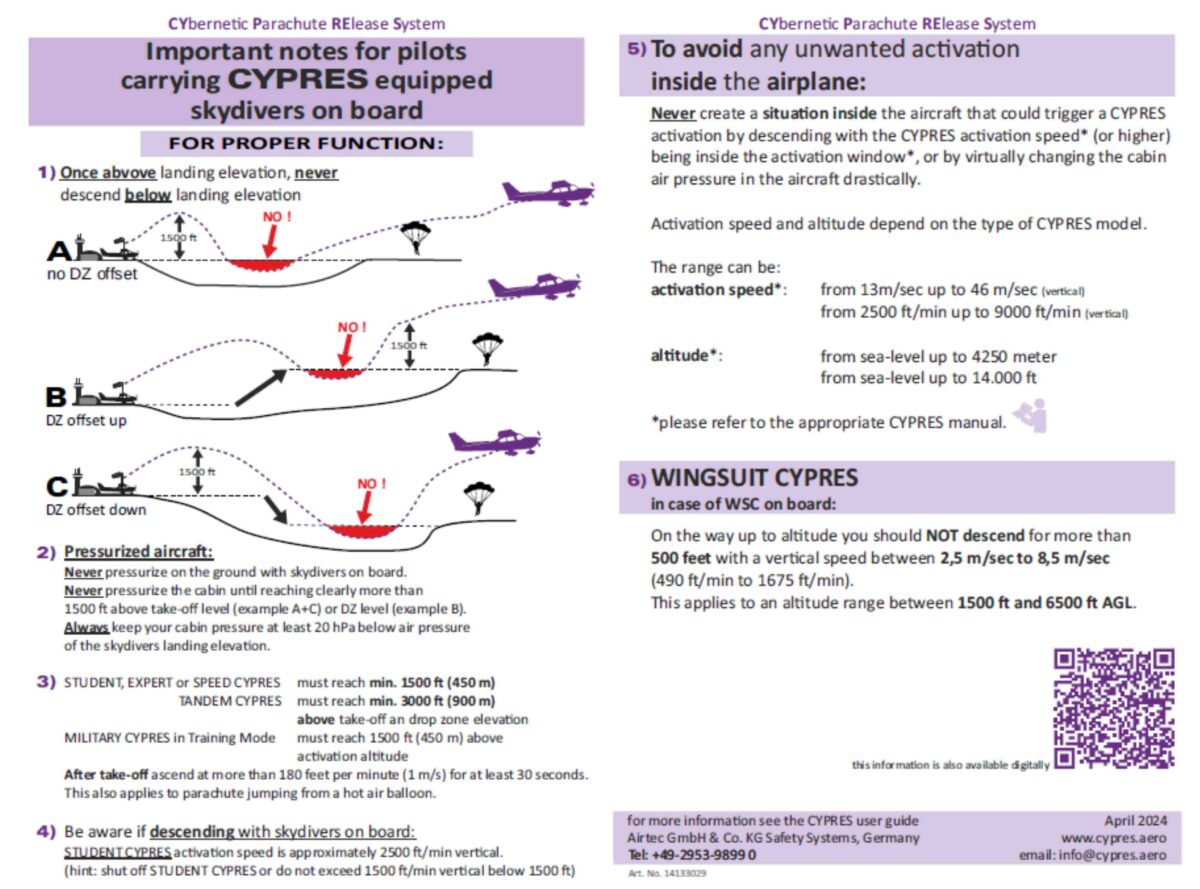 Changeable Mode Cypres 2 Cypres
